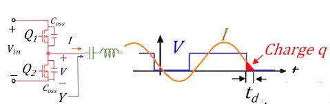 MOS管,開關電流,MOSFET